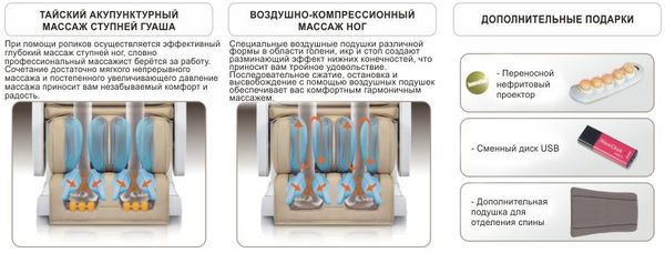 Массажное кресло irest sl a08 2l